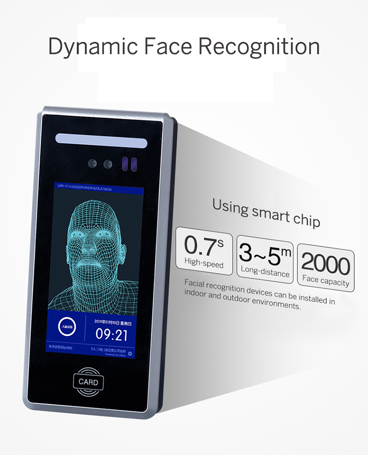 Facial Recognition Access Control systems