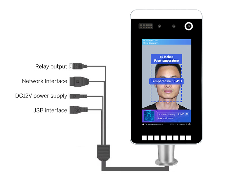 face recognition access control 