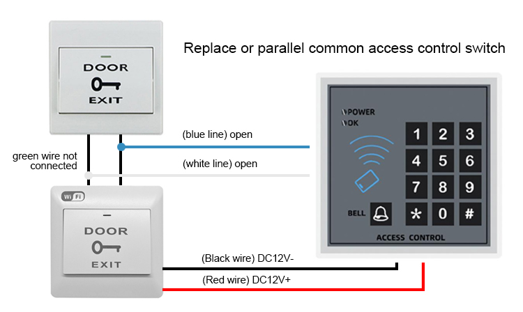 Wireless WIFI access control switch