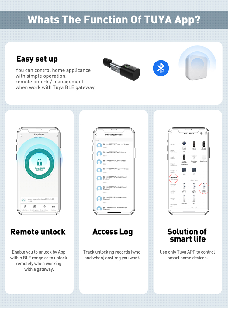 Tuya bluetooth Smart Cylinder Lock 