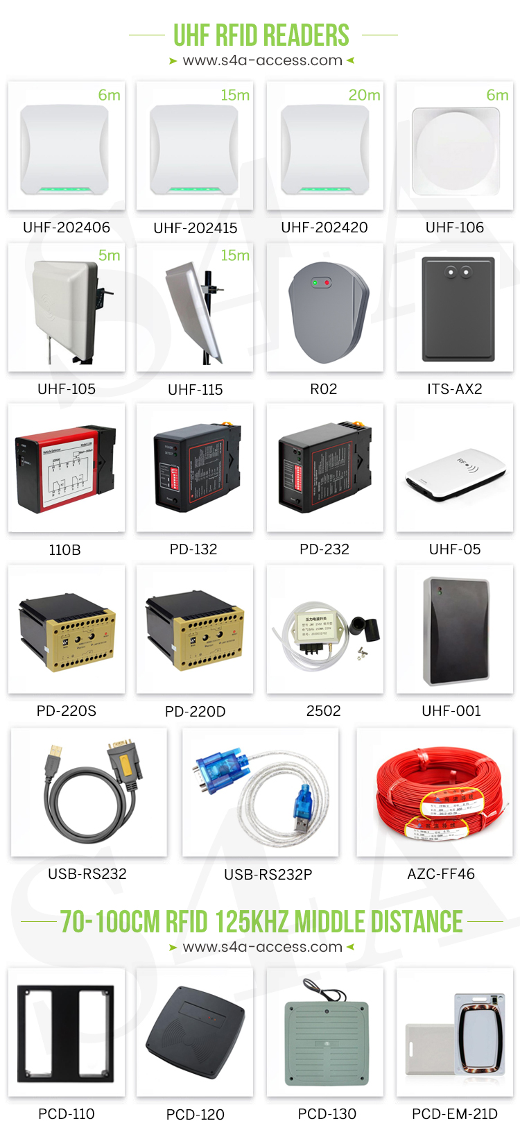 uhf reader price