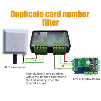 S4A Duplicate card number filter module