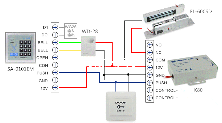 تعليمات حول K80 Access Power Supply Terminal Control + and Control-